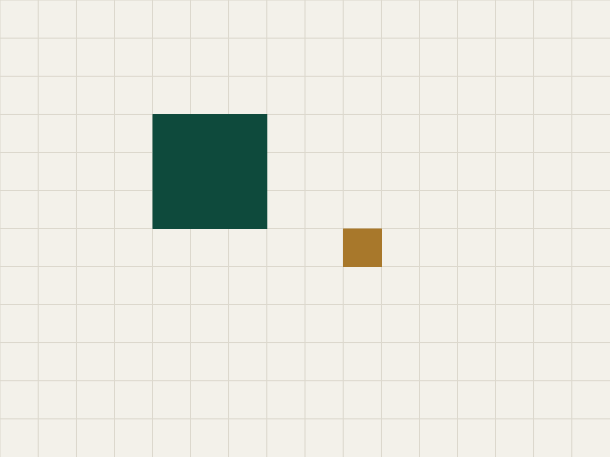 Corak grid pakej bekam